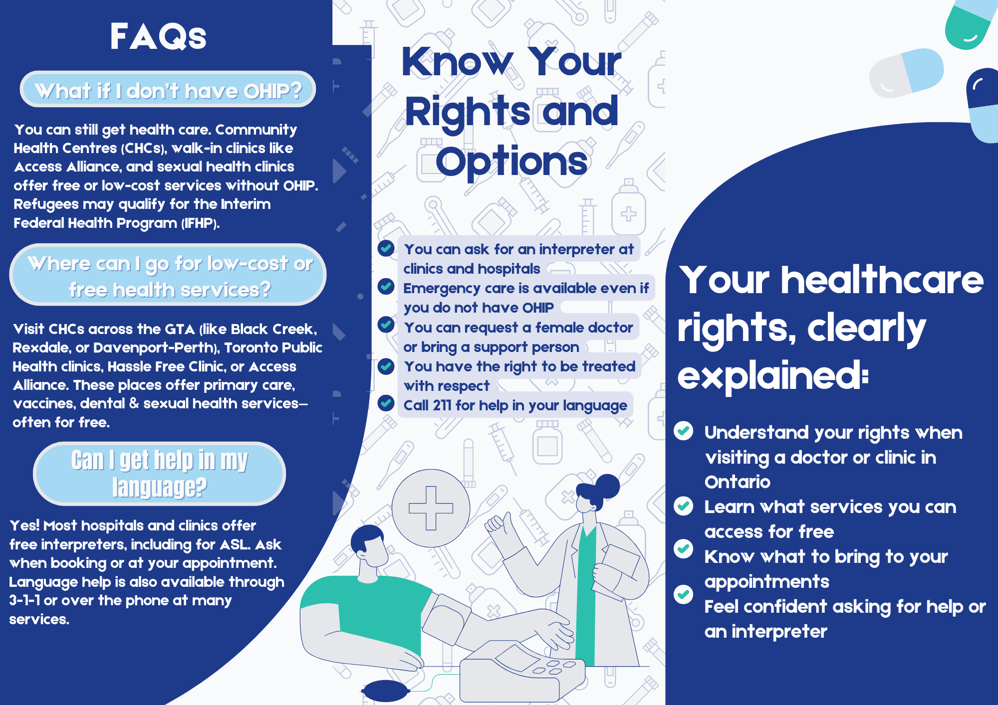 Health Education Pamphlet 2